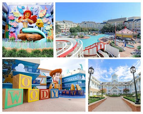 A Parent's Guide to the Best Disney Resorts For Kids - Resorts Gal