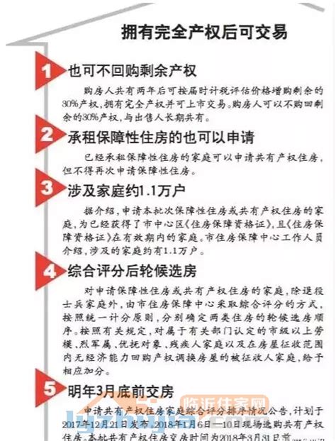 山东“共有产权房”来了！首付几万，能贷款