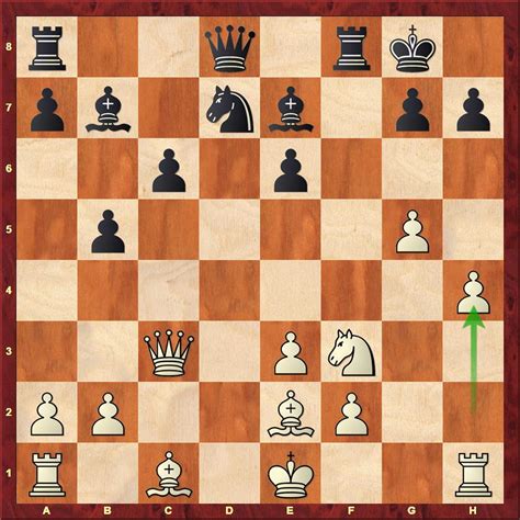World Teams R04: Indian explosion in Khanty Mansiysk - ChessBase India