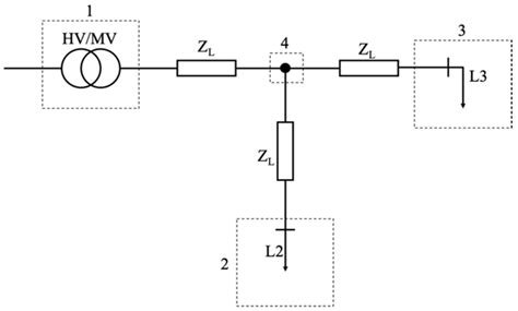 Low-Impact Current-Based Distributed Monitoring System for Medium ...