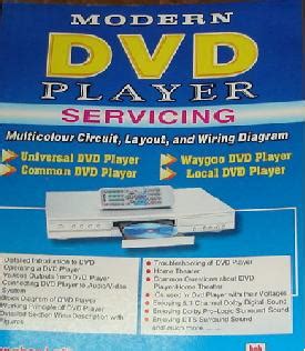 DVD Repair DIY 的图像结果