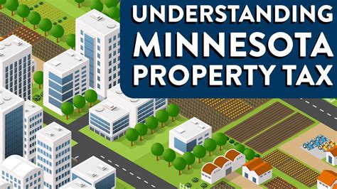 Understanding Minnesota Property Tax - YouTube