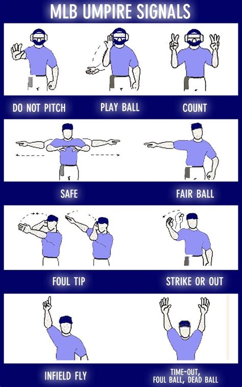 Image result for Tennis Referee Hand Signals