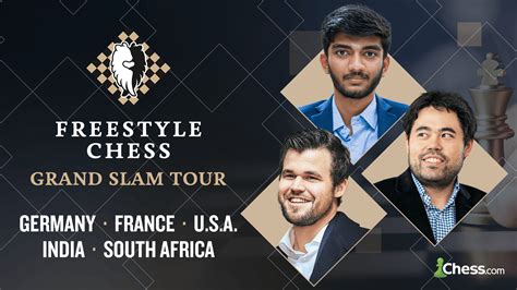 Chess.com Officially Partners With Freestyle Chess To Support 2025 ...