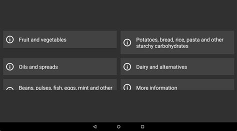 Image result for GridView Java