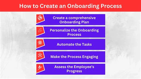 Image result for Onboarding Tutorial