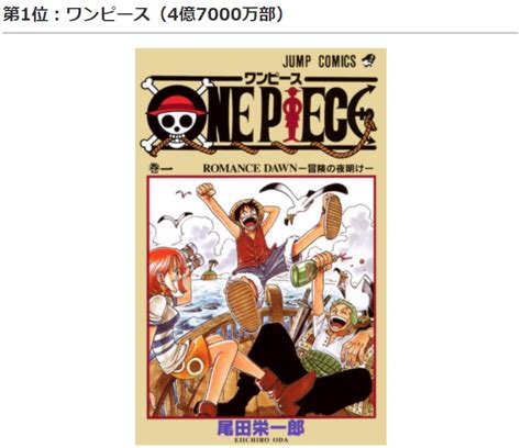 【2022年最新版】史上最賣日本漫畫是「它」？10部發行量破億日漫盤點！ | 樂吃購！日本