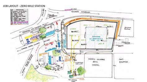 PROJECT TRAINING (2018) : NAGPUR METRO RAIL PROJECT | CEPT - Portfolio