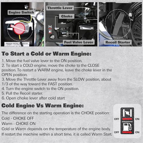 Compactadora Parte Del Motor 的图像结果