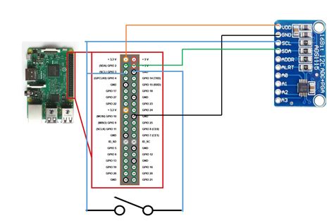 Image result for Raspberry Pi 3 Model B Pin Out I2C