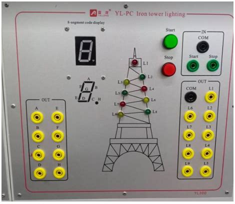 Image result for Fluidsim Ladder Diagram