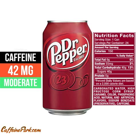 Dr Pepper History - AtoAllinks