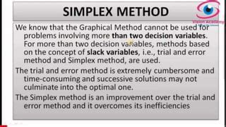 Simplex Method Lecture 的图像结果