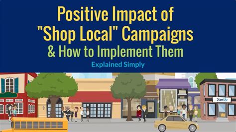 Positive Effects of Local Market 的图像结果