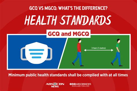 Gcq Vs Mgcq Table : Year After Lockdown How Pandemic Restrictions Look ...