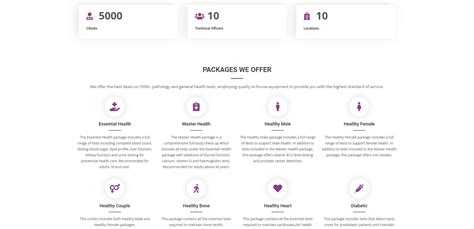 DESS Website Porfolio | Sapphire Diagnostics
