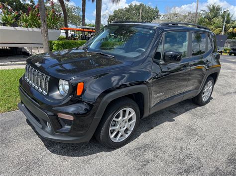2021 Jeep Renegade