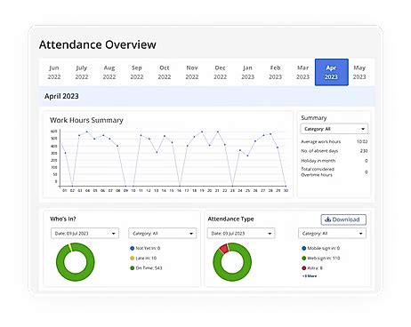 Image result for Grayhr Training Module Reservation