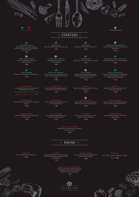 Menu at The Black Sheep, Dimapur