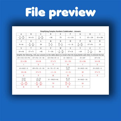 Image result for Simplifying Complex Numbers