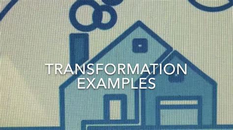 Image result for Transformation Math Example