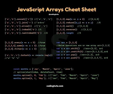 Image result for Rows JavaScript