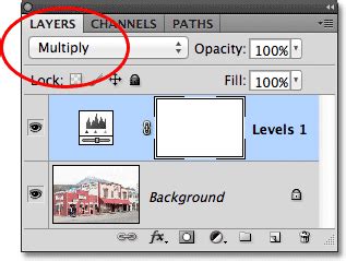 Image result for Multiply Layer
