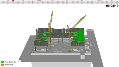 Image result for Synchro 4D Model