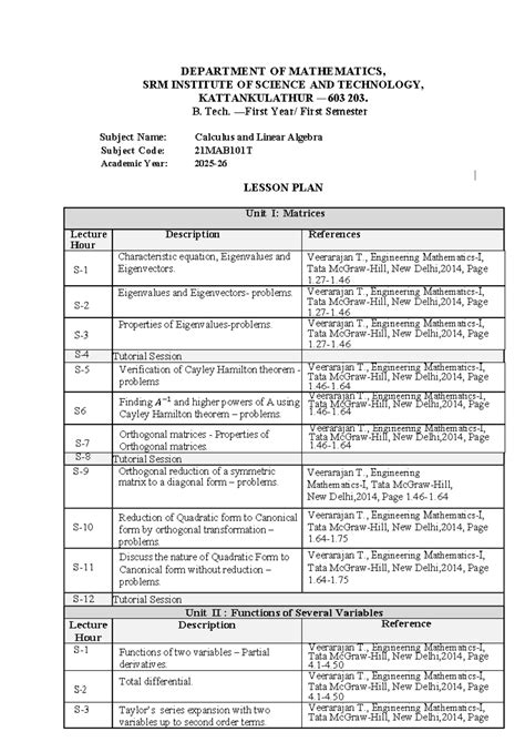 21MAB101T - Calculus and Linear Algebra Lesson Plan 2025-26 - Studocu