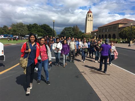 International Collaboration