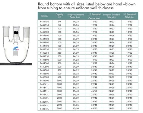Home || BioStar Lifetech