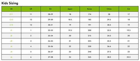 Size Guide - Crocs Sandals
