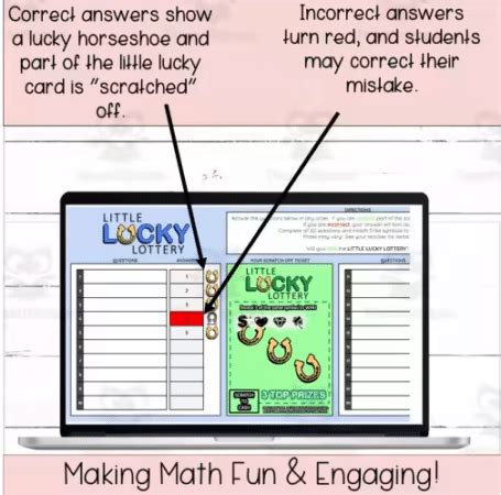 Image result for Unit Rate Strategy