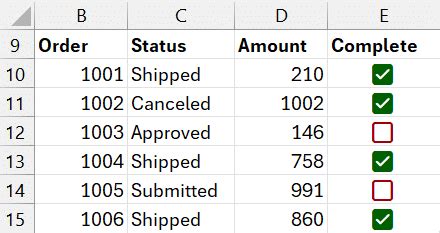 Image result for How to Use Check Boxes in Excel Formulas