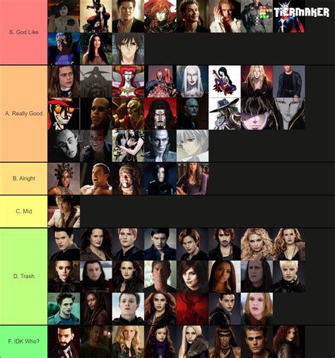 Vampire Tier List (Community Rankings) - TierMaker