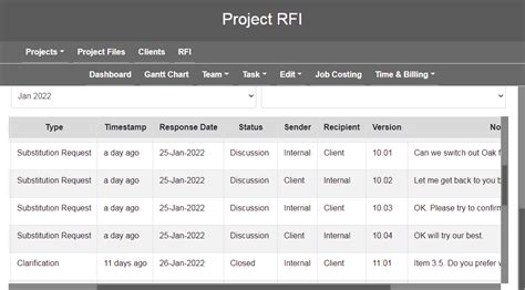 Image result for Adaptive Financial Software