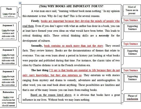 Image result for Contoh Analytical Exposition Text