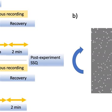 Image result for Interactive VR Flow