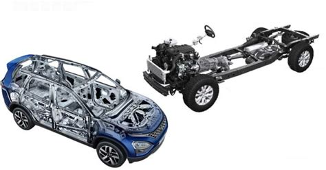 Why Mahindra Scorpio N Uses Ladder-Frame instead of Monocoque like Tata ...