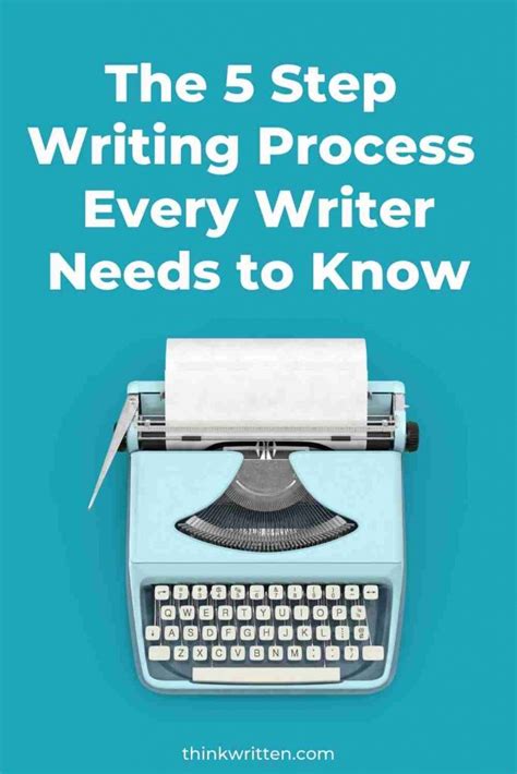 Image result for 5 Step Writing Process