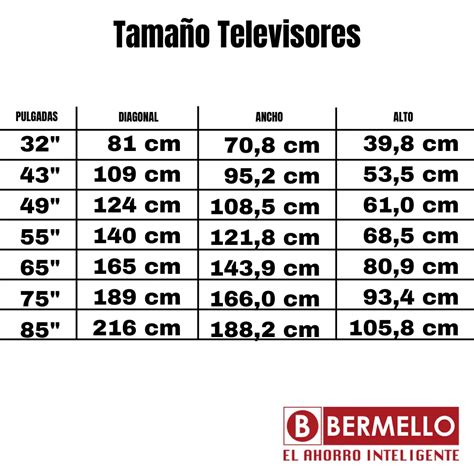 Elegir El Tamaño De Tv Perfecto Para Tu Hogar | Repuestos Tv
