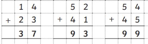 What is the Column Method of Addition and Subtraction? | Twinkl ...