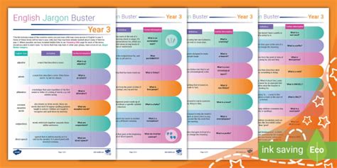 English Jargon Buster - Year 3 (teacher made) - Twinkl