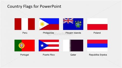 Country Flags and Their Names 的图像结果