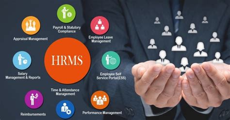 HRMS: Human Resource Software Development Cost And Features