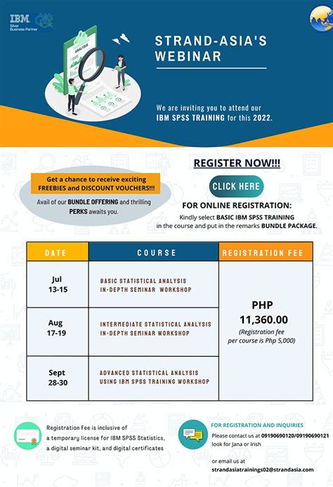 Analyzing SPSS Data Full-Course 的图像结果