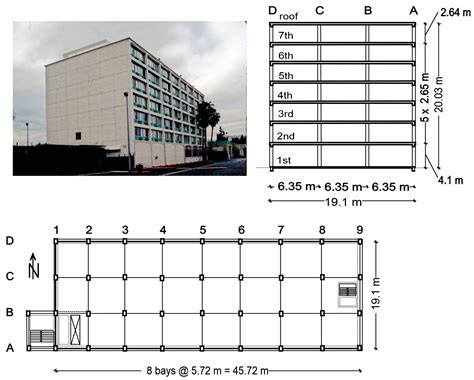 Collapsing Response of a Nonlinear Shear-Beam Building Model Excited by ...