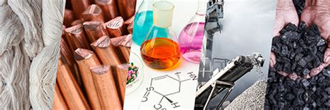 Raw Material Categories | RMI