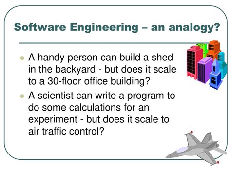 Image result for Agent-Based Software Engineering