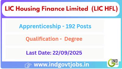 LIC HFL Apprentice Recruitment 2025 Apply Online for 192 Posts | Last ...